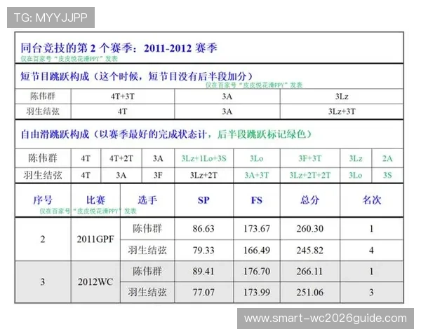 万博man体育网站最新赛事资讯与赔率分析，助你把握投注时机赢得更多比赛奖金