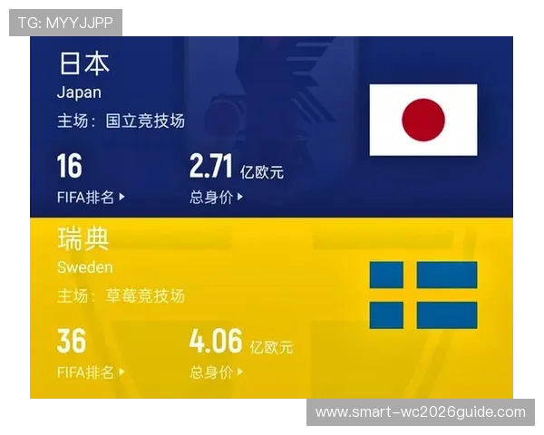 世界杯日本瑞典比赛中文解说字幕版在线观看与高清回放资源推荐